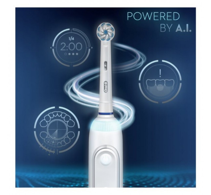 Электрическая зубная щетка Oral B GeniusX + ирригатор Aquacare 6 набор